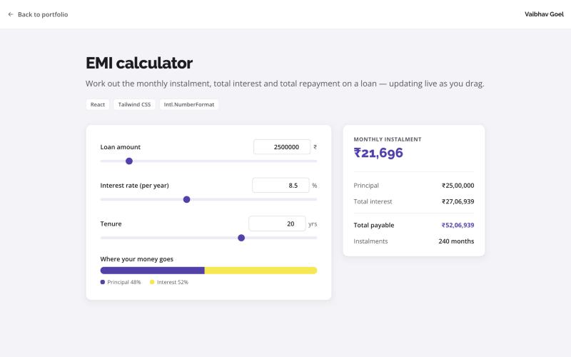 Screenshot of EMI calculator