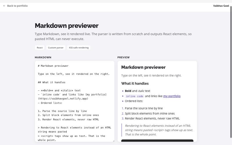 Screenshot of Markdown previewer